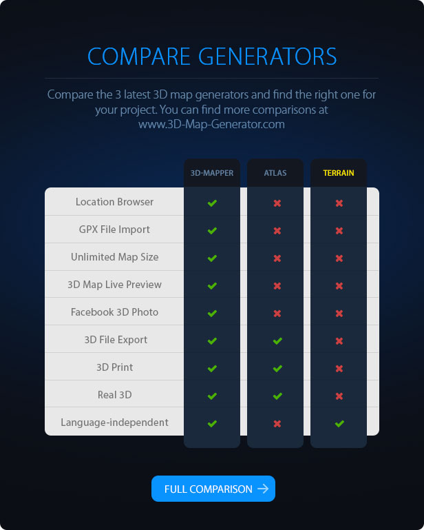 3D Map Generator - Terrain from Heightmap - 17